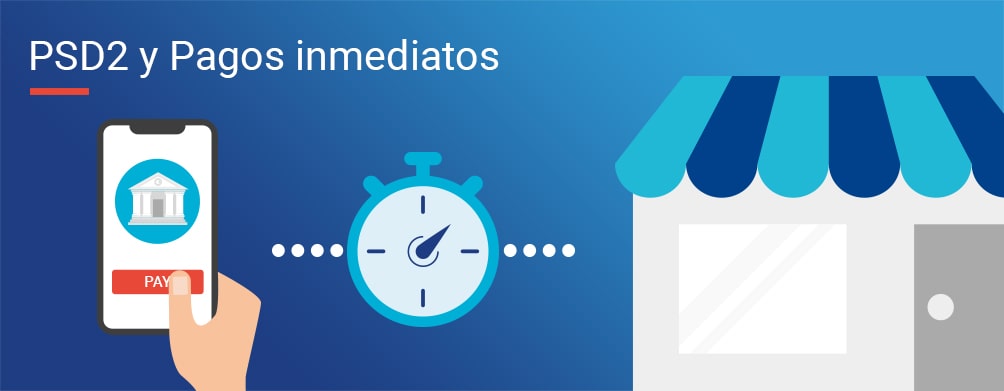 PSD2 y Pagos inmediatos explicado graficamente