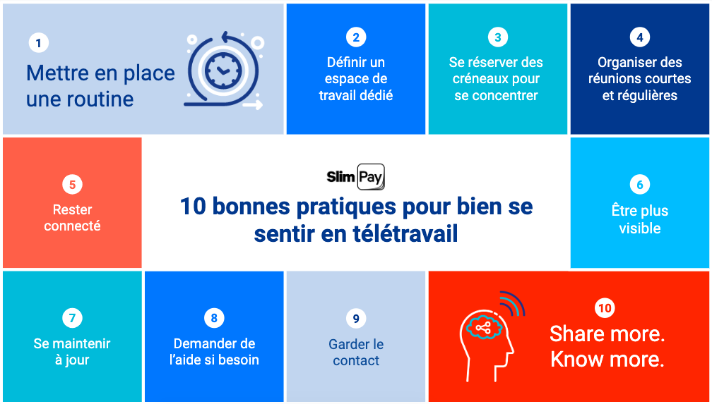 10 bonnes pratiques de l'équipe SlimPay pour bien se sentir en télétravail
