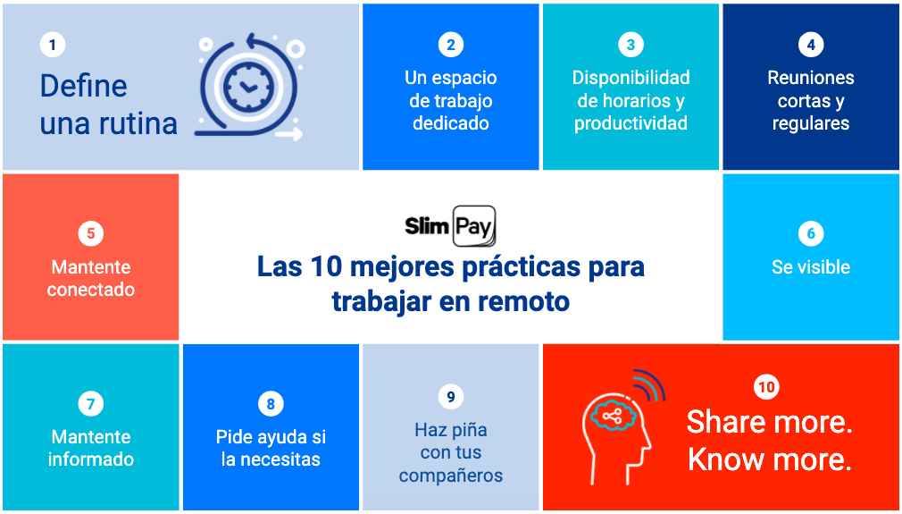 10 maneras para tener éxito trabajando desde casa